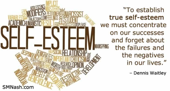 self-esteem word mind map | dennis waitley quote | self-esteem